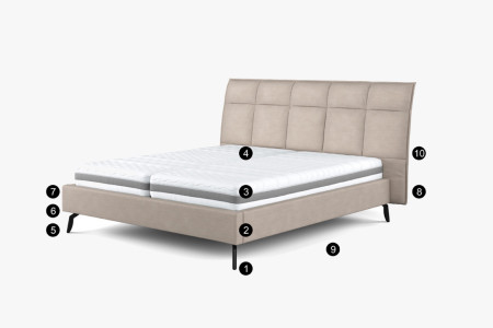 Lábtartós szövetágy 180 x 200 cm  - 10