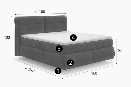 Boxspring ágy narancssárga 160 cm-es tárolóhellyel Treviso  - 10