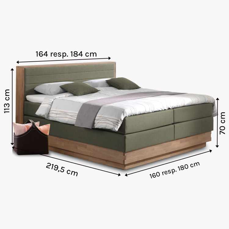 Boxspring ágy tárolóhellyel, Moneta 180 zöld  - 9
