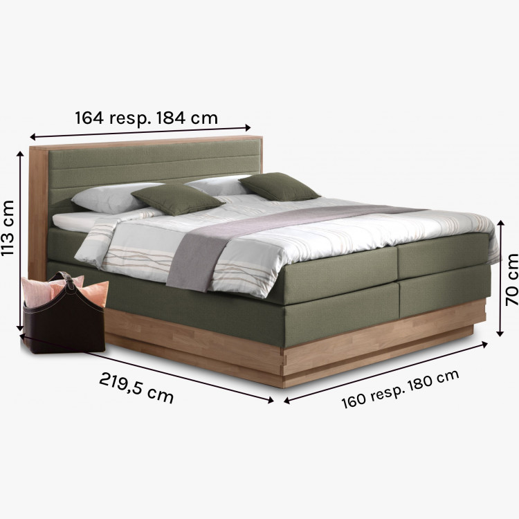 Boxspring ágy rakodótérrel, Moneta 160 zöld , Látkové postele